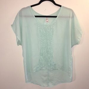 Light Mint Top with Lace Pattern
